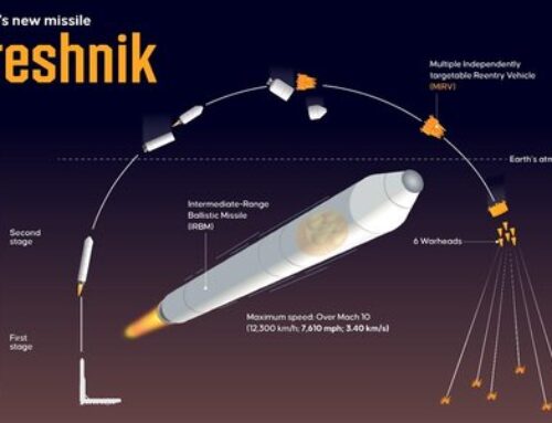 WORLD WAR III UPDATE: Russia’s Hypersonic Warning Shot: Why The Oreshnik Strike Changes Everything