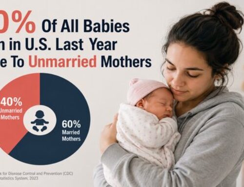 40% Of All Babies Born in U.S. Last Year Were To Unmarried Mothers